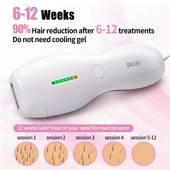 NIB DEESS Laser Hair Removal System Series 3 Plus Pink, Corded Device - Picture 7 of 8